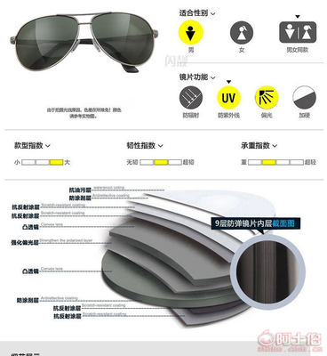 【閃靚經典款不壓貨熱賣時尚男士偏光鏡戶外運動必備太陽鏡墨鏡廠家60344常規】臺州市椒江國平眼鏡廠 - 產品庫